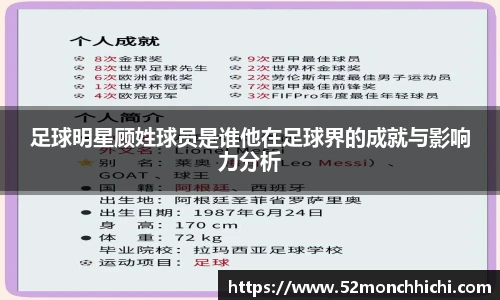 足球明星顾姓球员是谁他在足球界的成就与影响力分析